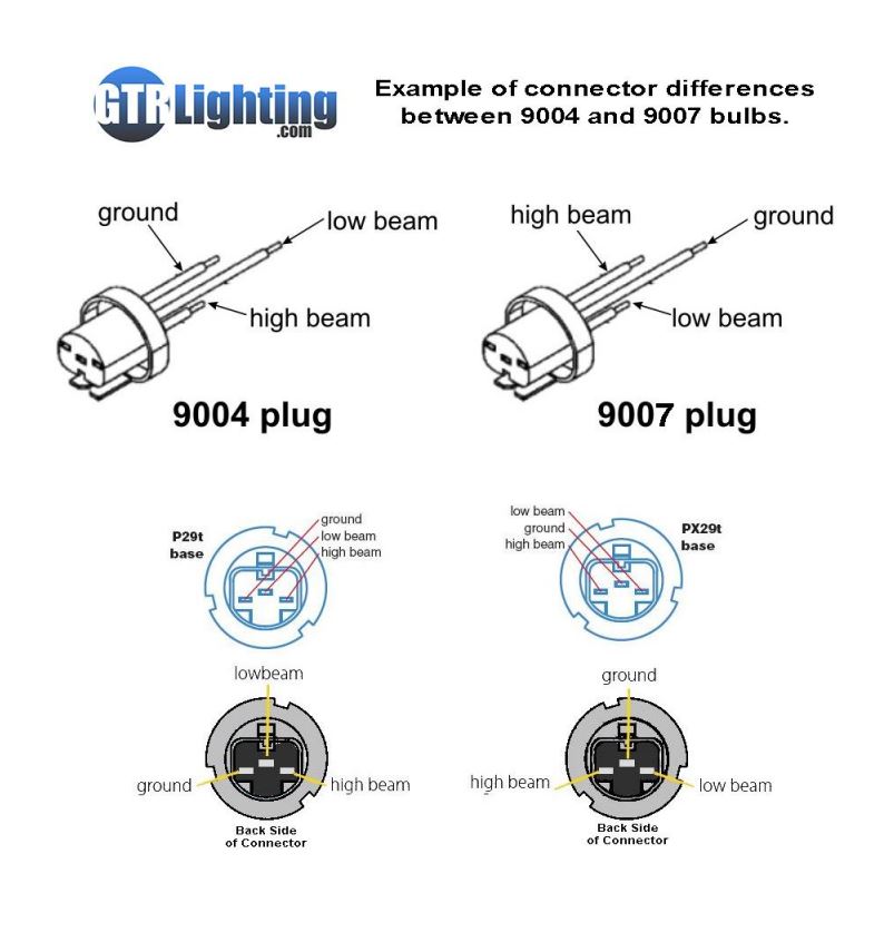 H4 deals bulb wiring