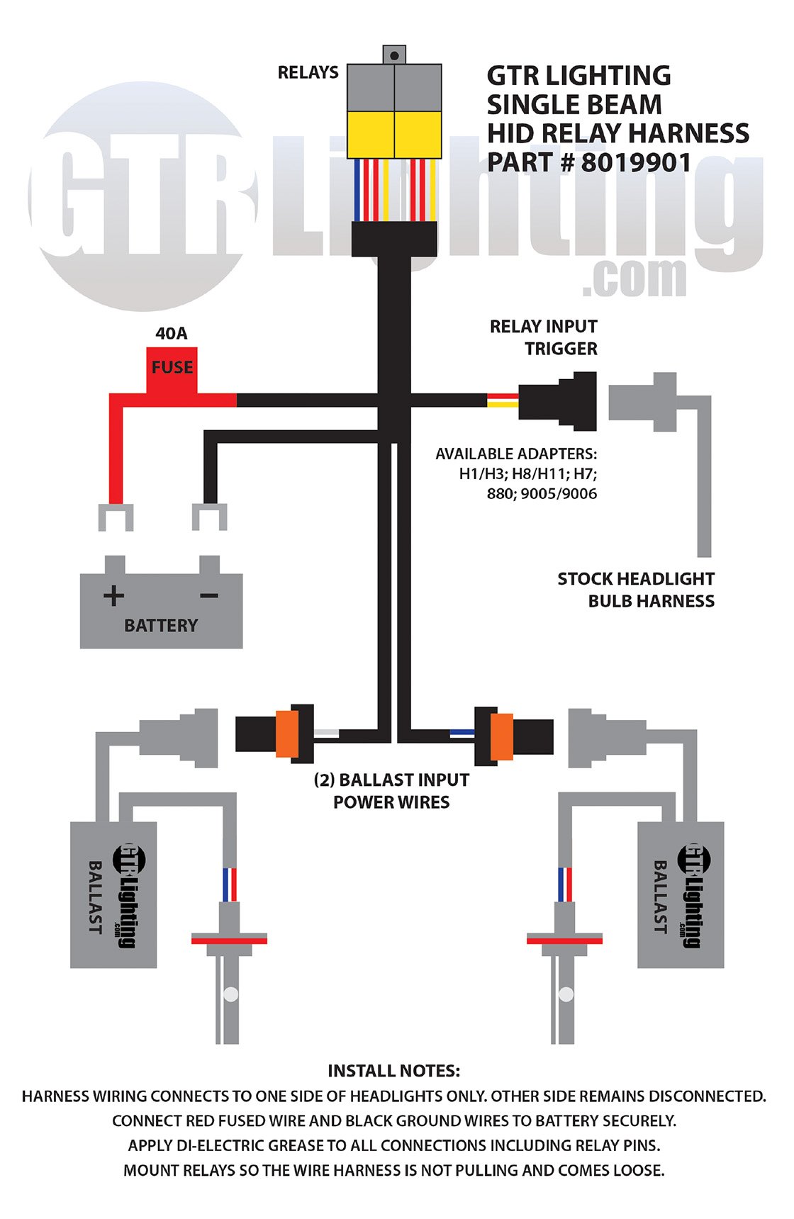5relay-harness-diagram