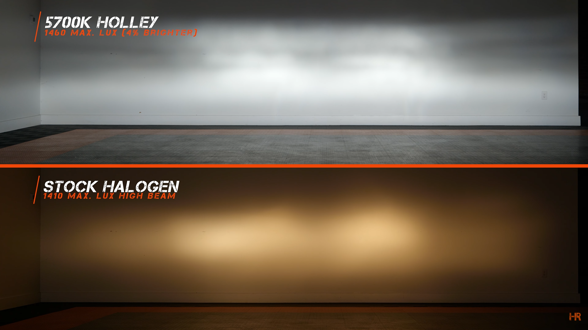 The 5700K Holley Retrobright Headlight LED beam pattern versus the stock halogen headlight on high beam.