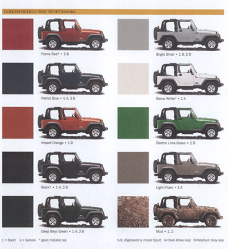 The 2006 Jeep Wrangler TJ Color Options List.