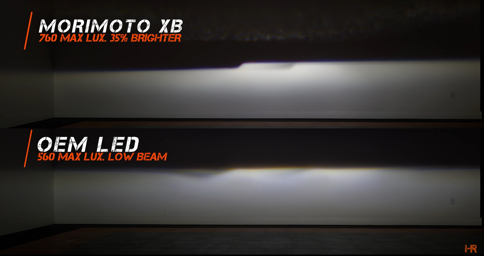 A comparison of the beam pattern between the OEM Ford Ranger LED headlight and the Morimoto XB LED headlight.