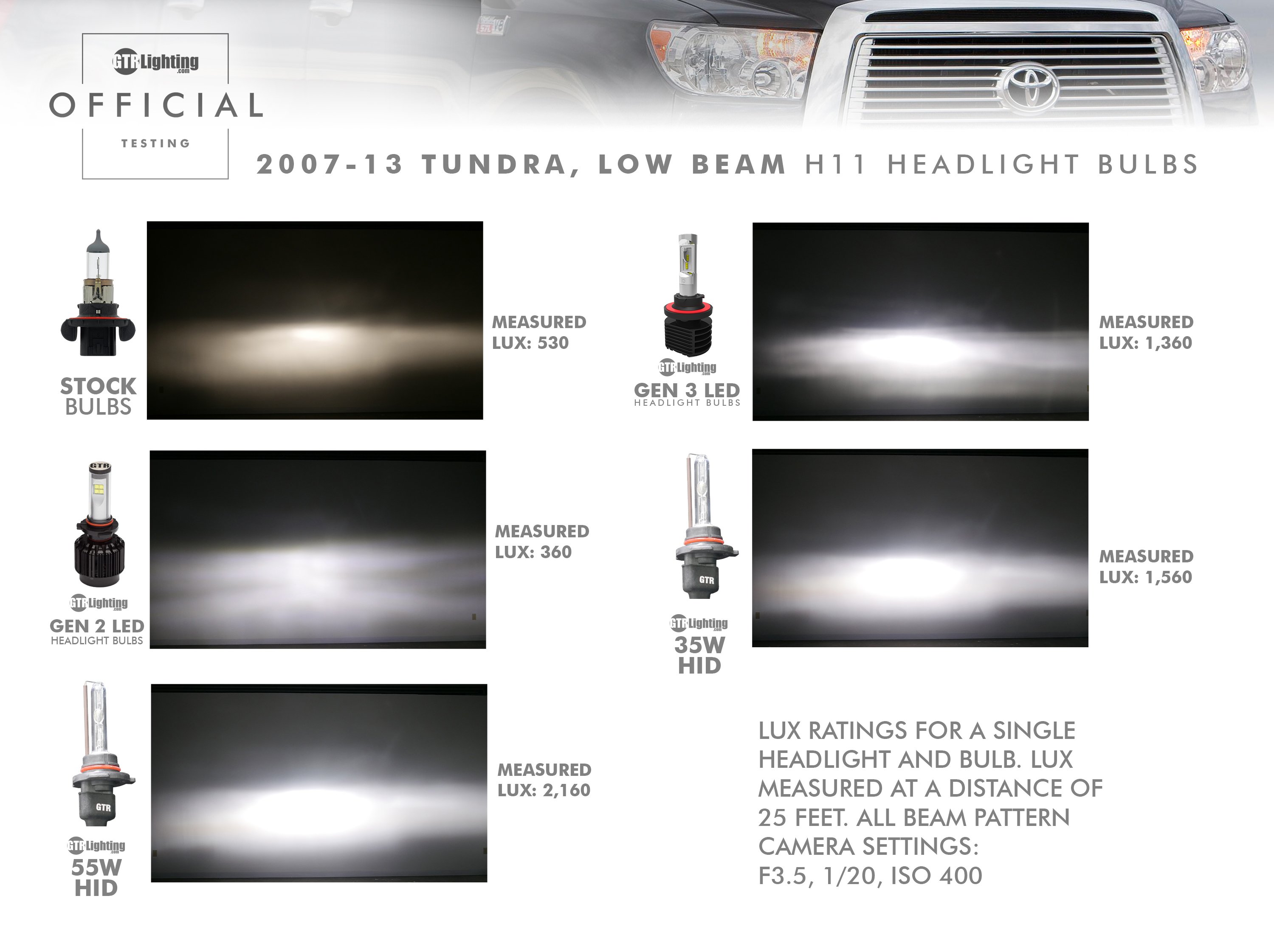 tundra-low-beam-hid-led-gen-old1-2